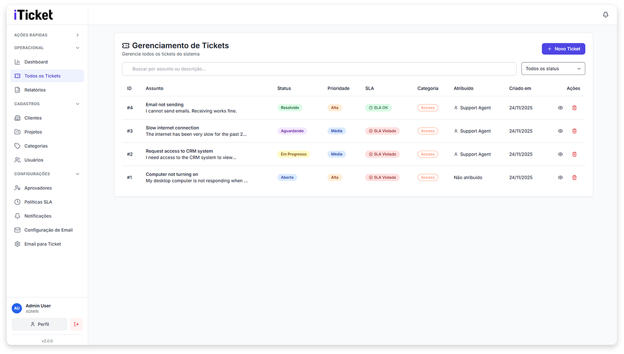 software-de-ticket-para-empresa-iaut-iticket